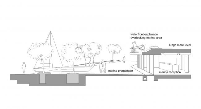 BIM建筑|曲折叠退，纵享海天一色：罗维尼公园大酒店 / 3LHD