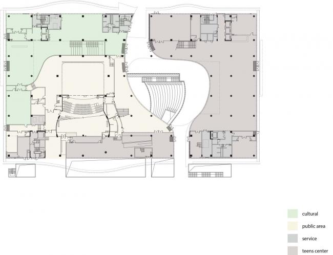 BIM建筑|深圳宝安文化综合体 / 严迅奇建筑师事务所