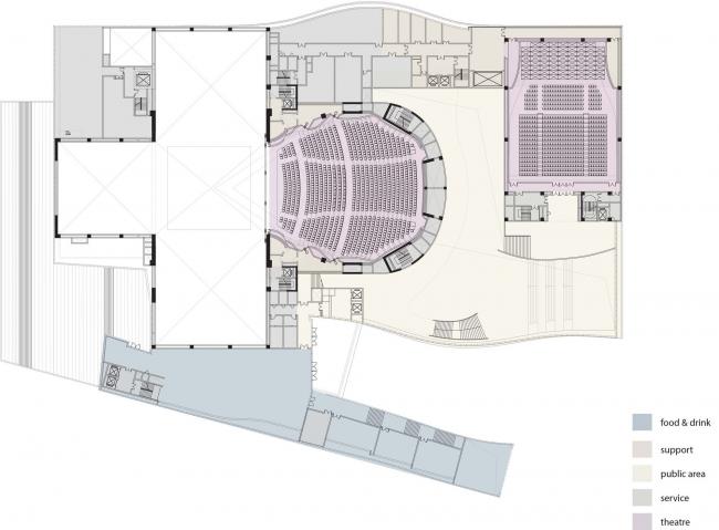 BIM建筑|深圳宝安文化综合体 / 严迅奇建筑师事务所