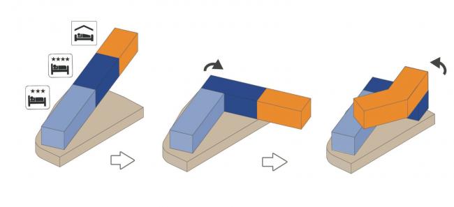 BIM建筑|如纯白蕾丝裙般优雅圣洁：蒙特皮埃酒店综合体 / Manuelle Gautrand Architecture