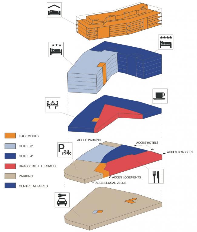 BIM建筑|如纯白蕾丝裙般优雅圣洁：蒙特皮埃酒店综合体 / Manuelle Gautrand Architecture