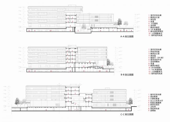 BIM建筑|漂浮的立体校园——浙江大学教育学院附属中学 / 浙江大学建筑设计研究院有限公司