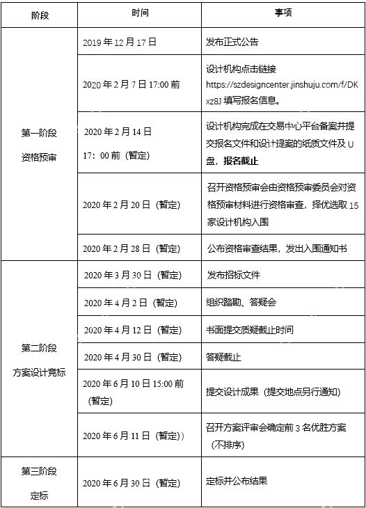 BIM建筑|深圳市工人文化宫整体改造工程建筑方案设计国际竞赛