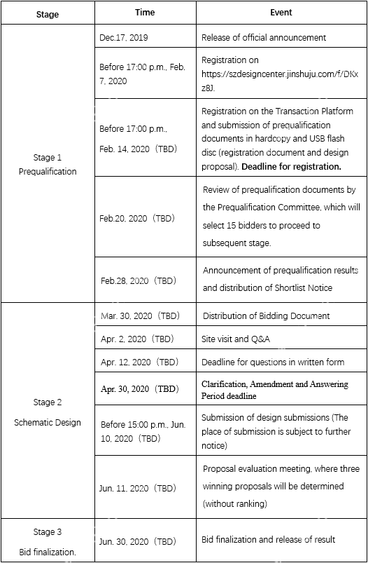 BIM建筑|深圳市工人文化宫整体改造工程建筑方案设计国际竞赛