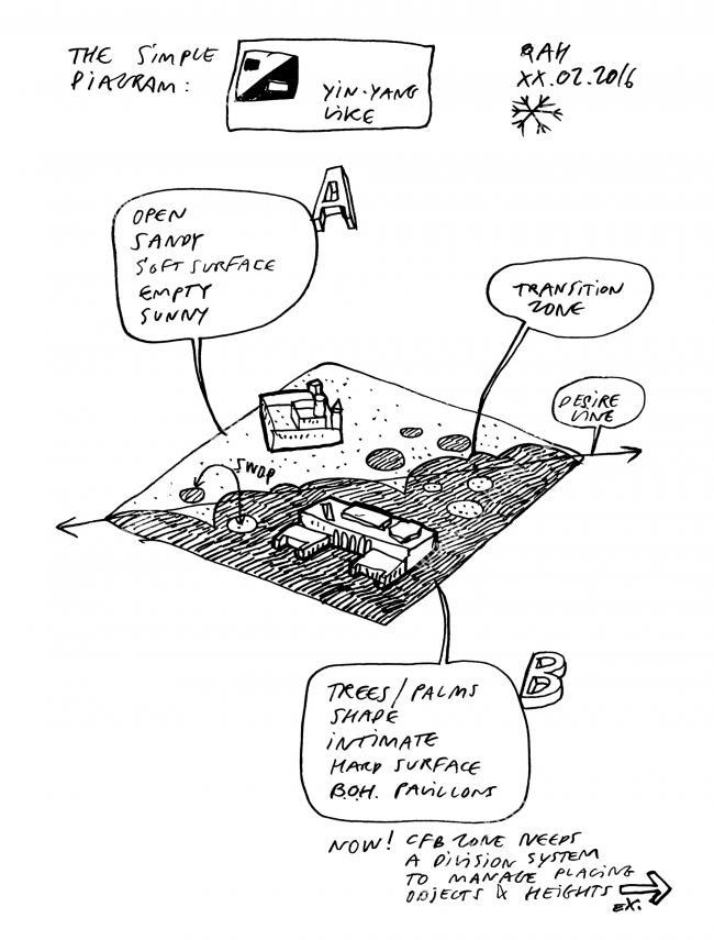 BIM建筑|静穆而具有仪式性：Qasr Al Hosn 古堡礼拜堂 / CEBRA