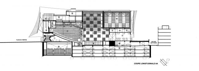 BIM建筑|轻遮于空中巨幕之下：阿尔比大剧院 / Dominique Perrault Architecture