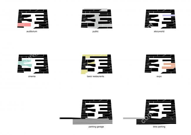 BIM建筑|格罗宁根多功能会议中心 / NL建筑事务所