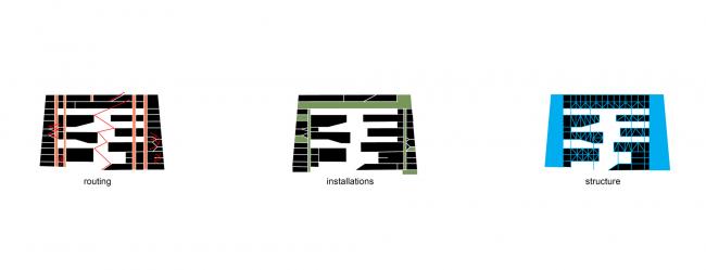 BIM建筑|格罗宁根多功能会议中心 / NL建筑事务所