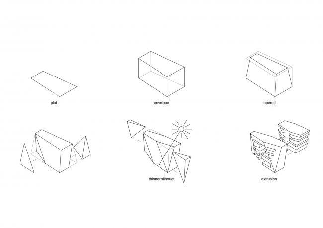 BIM建筑|格罗宁根多功能会议中心 / NL建筑事务所