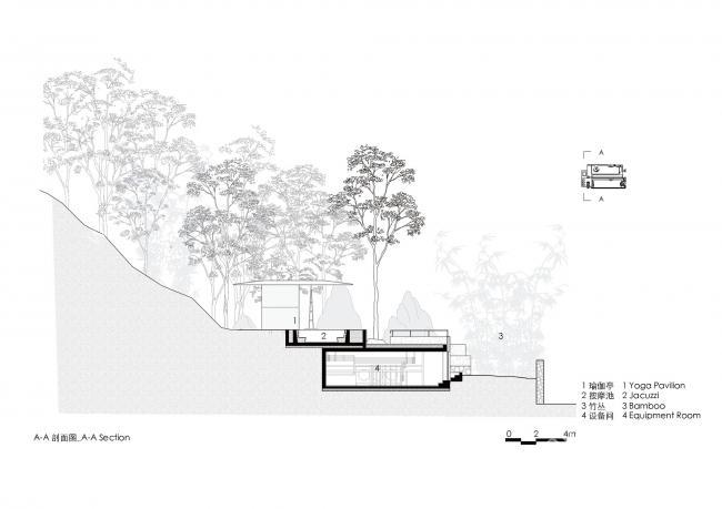 BIM建筑|喜岳云庐瑜伽亭及泳池（二期） / 刘宇扬建筑事务所