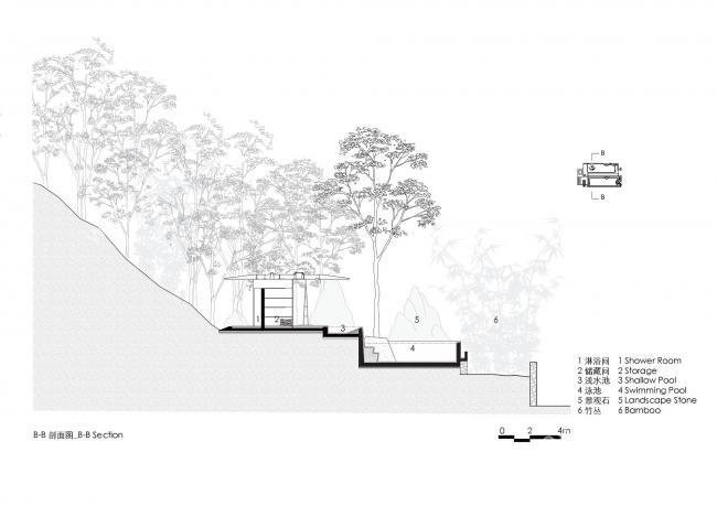 BIM建筑|喜岳云庐瑜伽亭及泳池（二期） / 刘宇扬建筑事务所