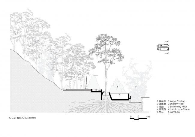 BIM建筑|喜岳云庐瑜伽亭及泳池（二期） / 刘宇扬建筑事务所