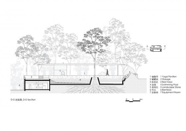BIM建筑|喜岳云庐瑜伽亭及泳池（二期） / 刘宇扬建筑事务所