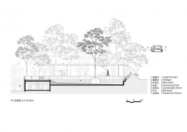 BIM建筑|喜岳云庐瑜伽亭及泳池（二期） / 刘宇扬建筑事务所