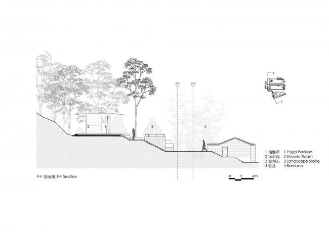 BIM建筑|喜岳云庐瑜伽亭及泳池（二期） / 刘宇扬建筑事务所