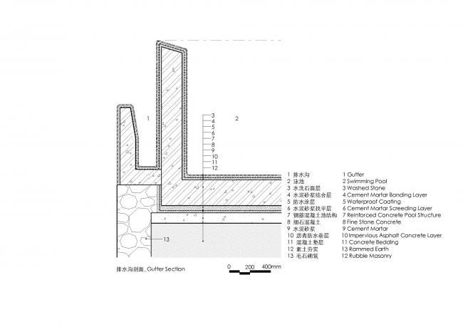 BIM建筑|喜岳云庐瑜伽亭及泳池（二期） / 刘宇扬建筑事务所