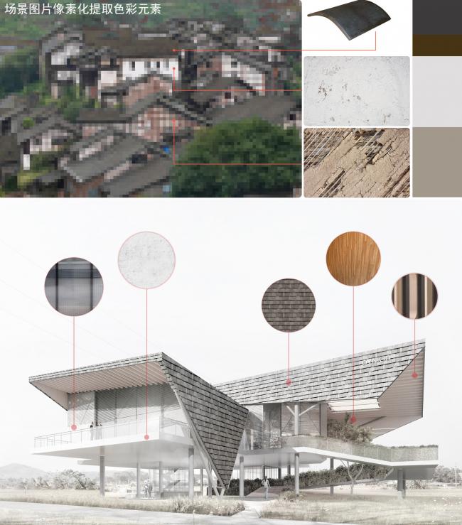 BIM建筑|大邑农科基地展示中心 / 成都天华西南建筑设计有限公司（杭州XXL设计团队）