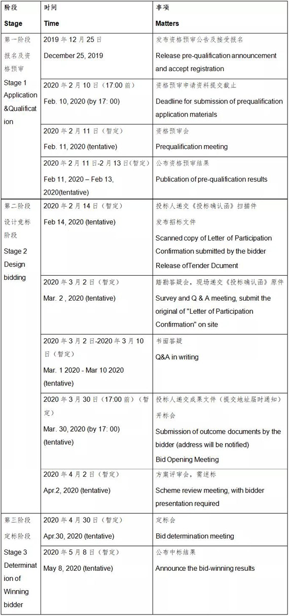 BIM建筑|深港科创综合服务中心全过程设计国际招标
