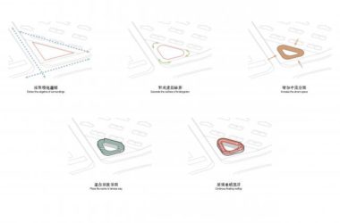 BIM建筑|立体流动的花园——旭辉甜甜圈幼儿园 / 天华建筑创作工作室-BIM建筑网