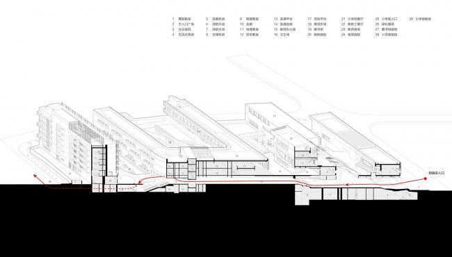 BIM建筑|深圳南山外国语学校科华学校 / Link-Arc建筑师事务所