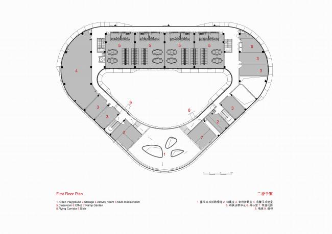BIM建筑|立体流动的花园——旭辉甜甜圈幼儿园 / 天华建筑创作工作室