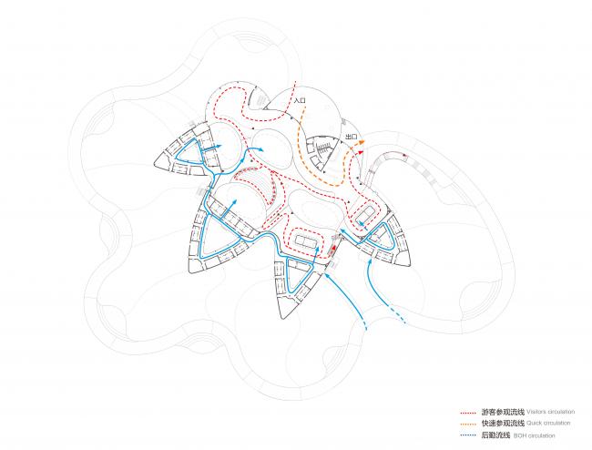 BIM建筑|天华建筑创作工作室宣布“大熊猫基地星星产房”进入施工图阶段