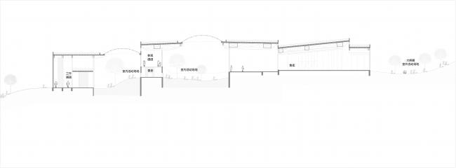 BIM建筑|天华建筑创作工作室宣布“大熊猫基地星星产房”进入施工图阶段