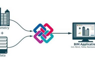 GPU云加速BIM落地，助力建筑设计行业第二次技术革命-BIM建筑网
