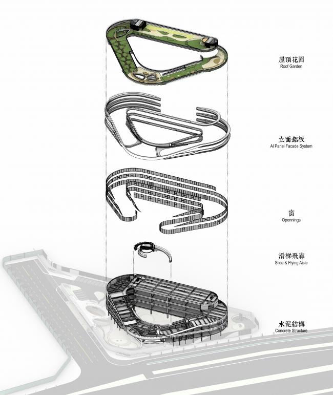 BIM建筑|立体流动的花园——旭辉甜甜圈幼儿园 / 天华建筑创作工作室