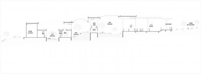 BIM建筑|天华建筑创作工作室宣布“大熊猫基地星星产房”进入施工图阶段