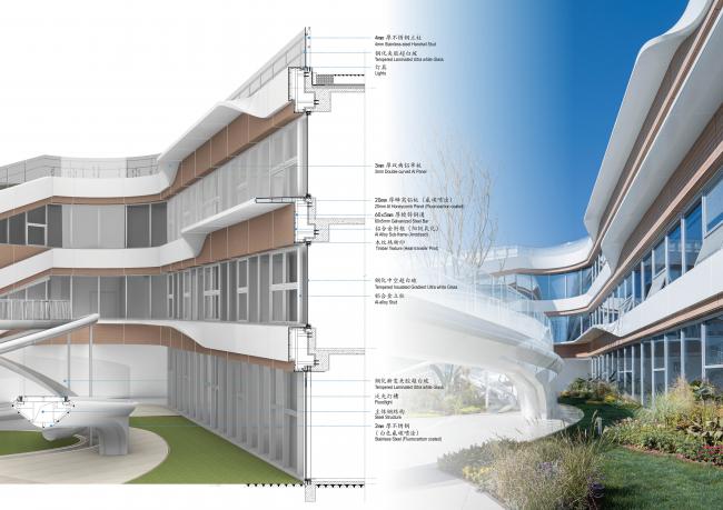 BIM建筑|立体流动的花园——旭辉甜甜圈幼儿园 / 天华建筑创作工作室