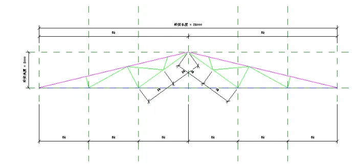 BIM资料|Revit族库-结构桁架.rfa