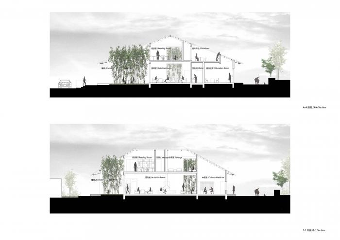 BIM建筑|“同在屋檐下”：小石村文化大院 / 时地建筑工作室