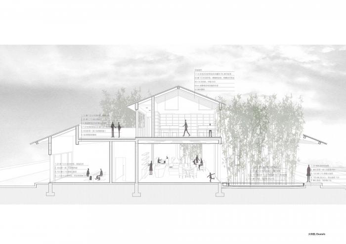 BIM建筑|“同在屋檐下”：小石村文化大院 / 时地建筑工作室