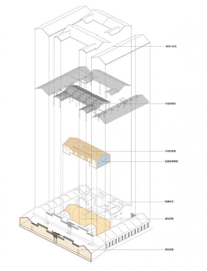 BIM建筑|安生斋居：一个家族的乡土记忆 / 予舍予筑