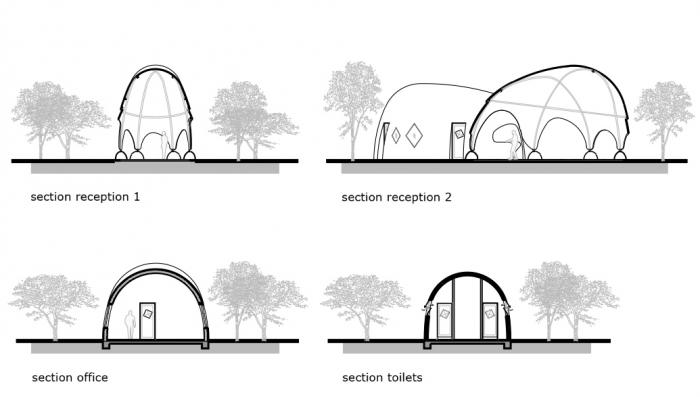 BIM建筑|海岸沙滩巨石下的原始洞穴：斯里兰卡帐篷酒店 / Nomadic Resorts