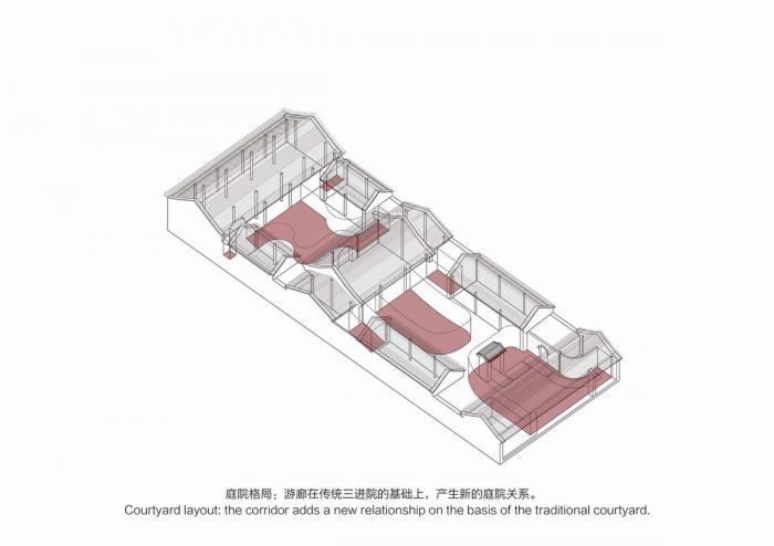 BIM建筑|七舍合院 / 建筑营设计工作室