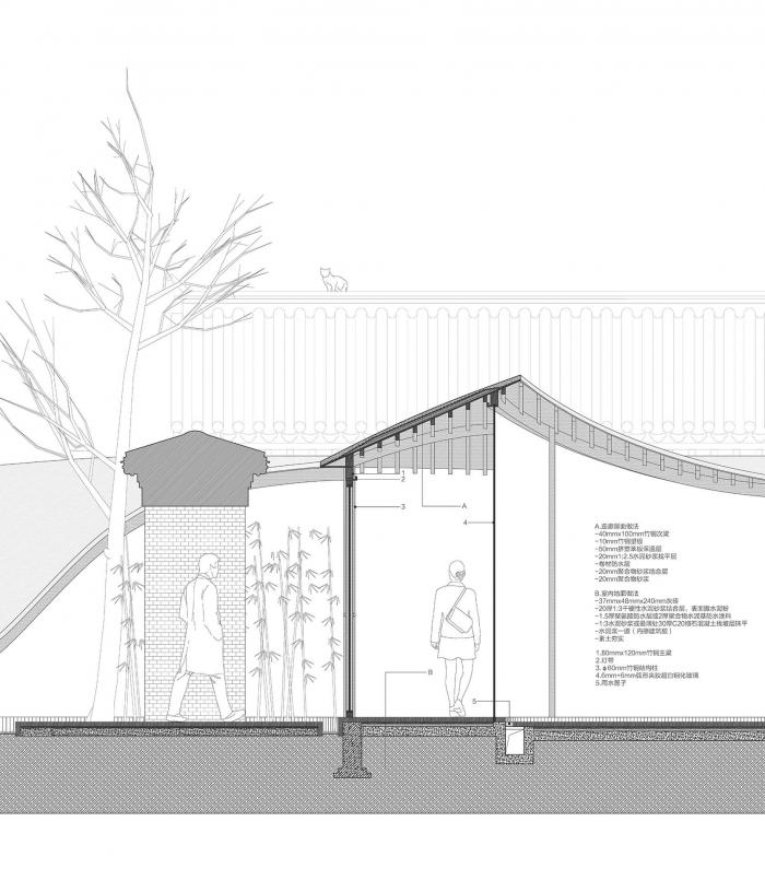 BIM建筑|七舍合院 / 建筑营设计工作室