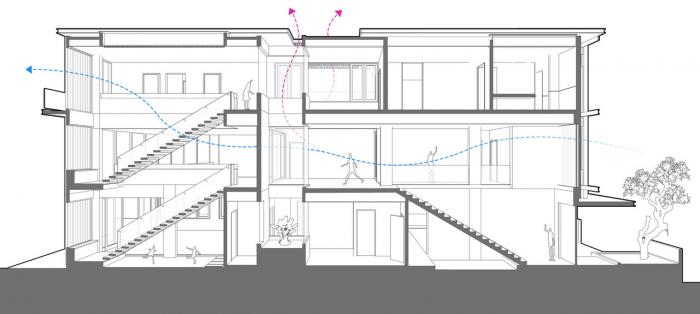 BIM建筑|一座“呼吸装置”——雅加达 VGI 住宅 / Pranala Associates
