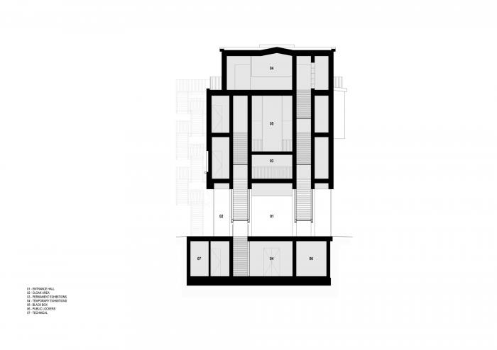 BIM建筑|MARe 艺术博物馆