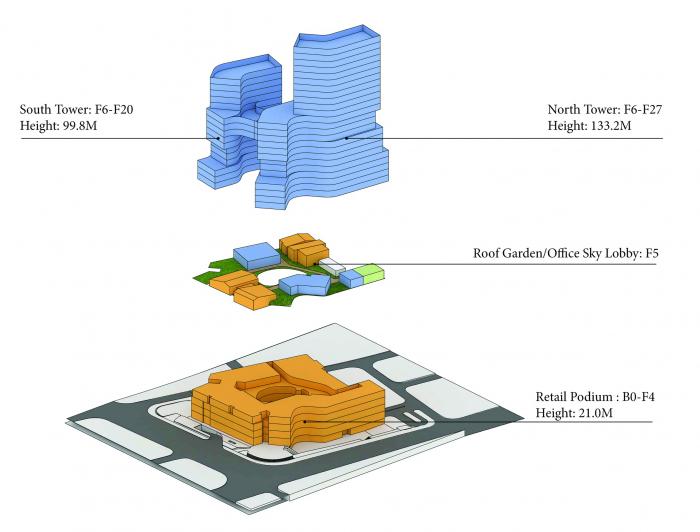 BIM建筑|长沙坡子街上的一座微城市：华远·云玺 / Aedas