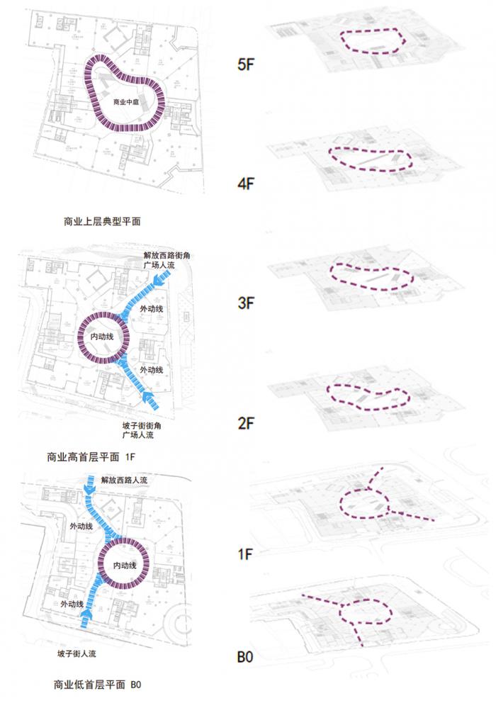 BIM建筑|长沙坡子街上的一座微城市：华远·云玺 / Aedas