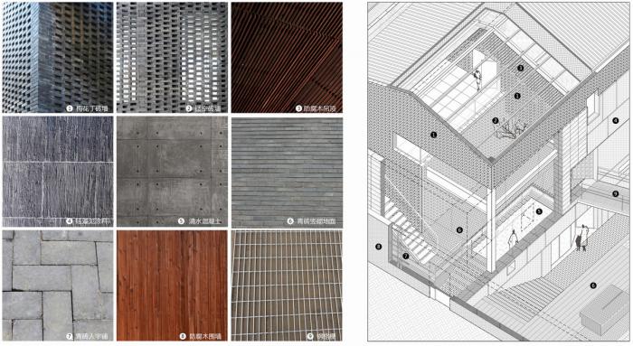 BIM建筑|如故园——吴悦石艺术馆的设计与建造 / 普罗建筑