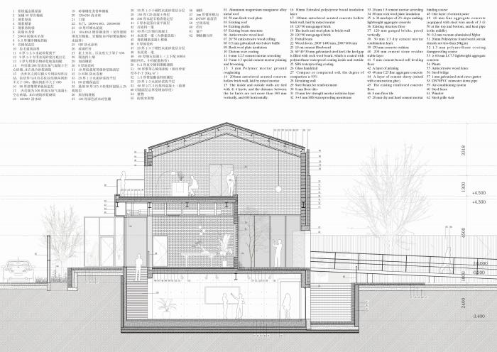 BIM建筑|如故园——吴悦石艺术馆的设计与建造 / 普罗建筑