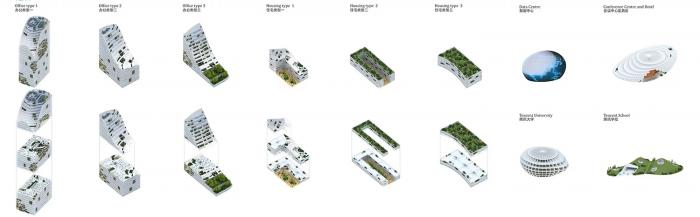 BIM建筑|MVRDV深圳腾讯园区竞标方案——一座连绵起伏的“山脉”