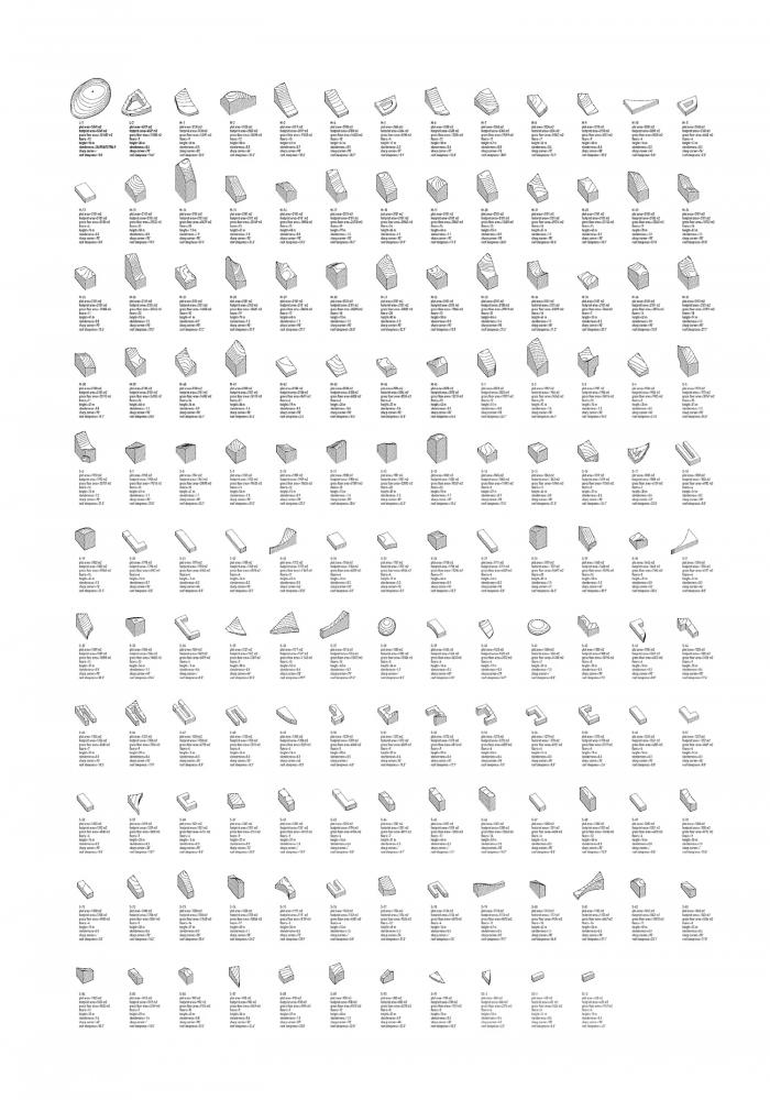 BIM建筑|MVRDV深圳腾讯园区竞标方案——一座连绵起伏的“山脉”