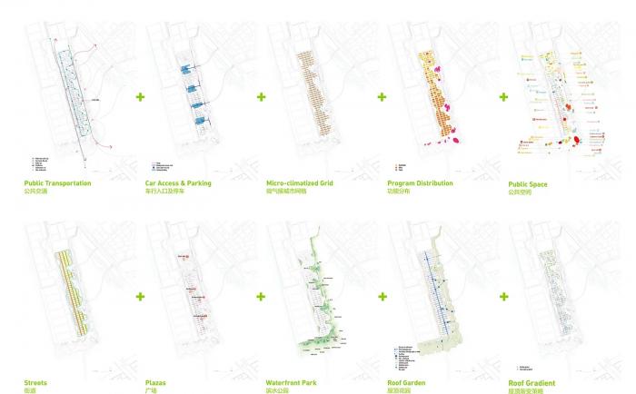 BIM建筑|MVRDV深圳腾讯园区竞标方案——一座连绵起伏的“山脉”
