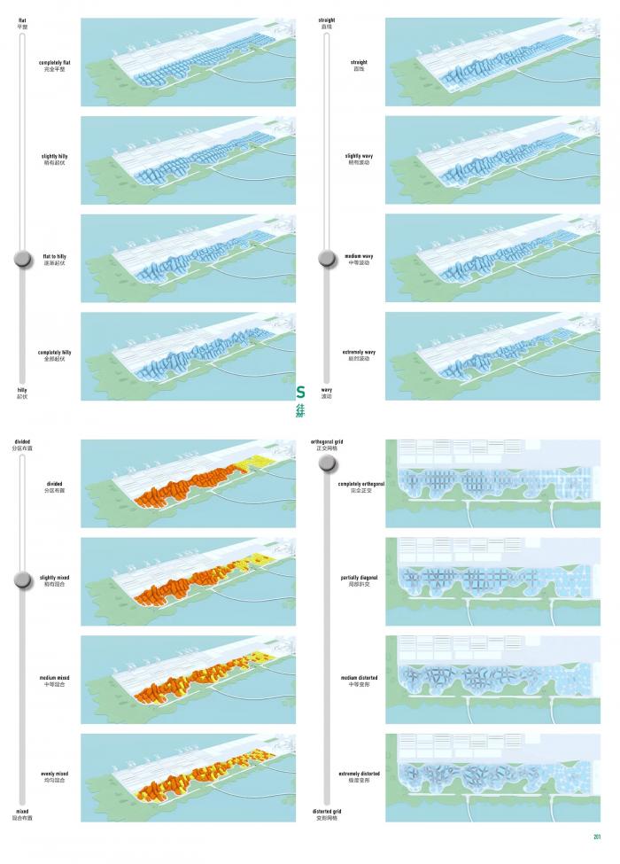 BIM建筑|MVRDV深圳腾讯园区竞标方案——一座连绵起伏的“山脉”