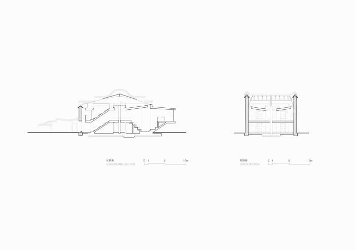 BIM建筑|2019年度最美书店——先锋厦地水田书店 / 迹·建筑事务所（TAO）