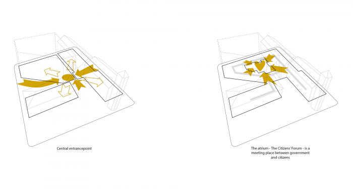BIM建筑|北极圈内的一颗水晶石：挪威博德市政厅 / Atelier Lorentzen Langkilde